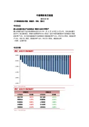 中泰钢铁每日速递