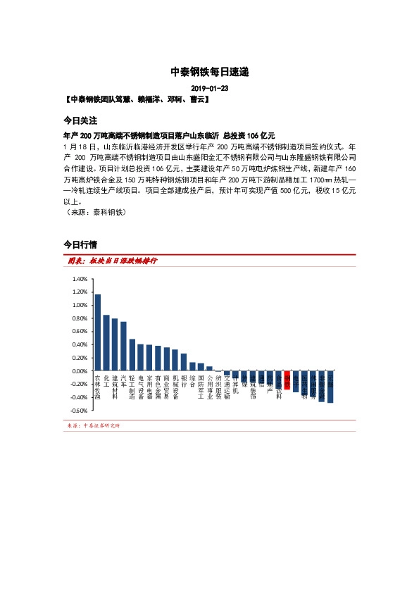 中泰钢铁每日速递