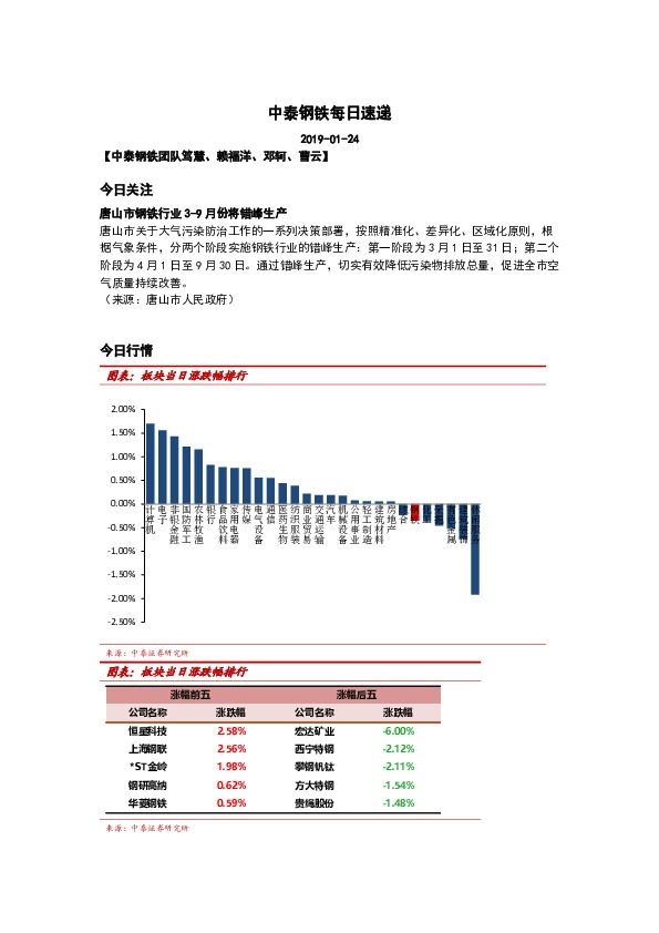 钢铁行业每日速递