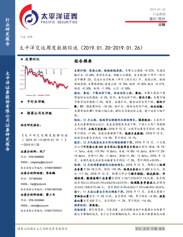 交运周度数据综述