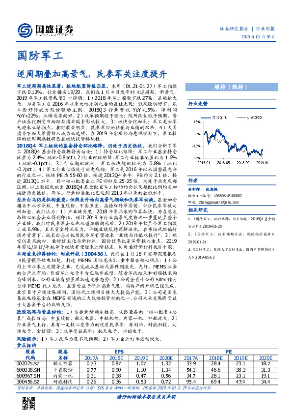 国防军工行业周报：逆周期叠加高景气，民参军关注度提升