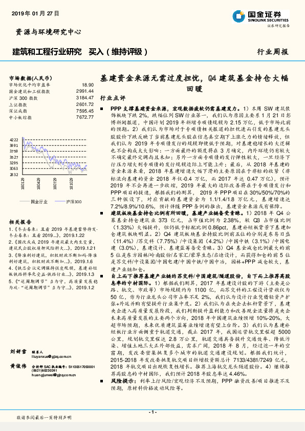 建筑和工程行业周报：基建资金来源无需过度担忧，Q4建筑基金持仓大幅回暖
