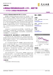 2018Q4公募基金计算机板块持仓跟踪:公募基金计算机板块持仓比例4.28%,略有下降