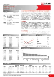 电子元器件行业周报（第四周）