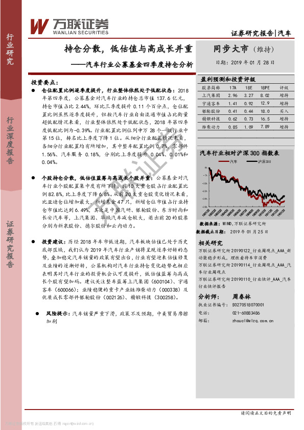 汽车行业公募基金四季度持仓分析：持仓分散，低估值与高成长并重