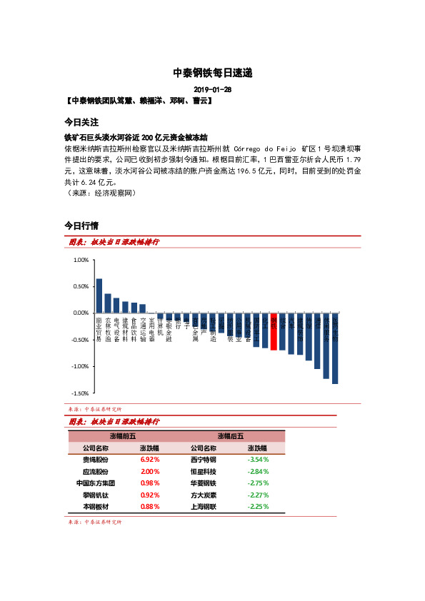 中泰钢铁每日速递