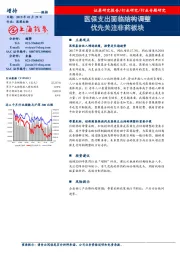 医药生物行业专题研究：医保支出面临结构调整 优先关注非药板块