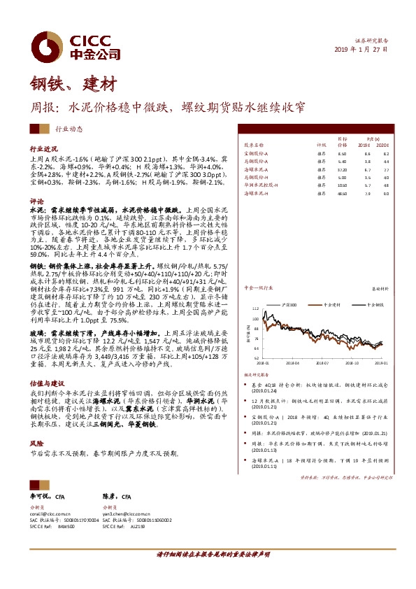 钢铁、建材周报：水泥价格稳中微跌，螺纹期货贴水继续收窄