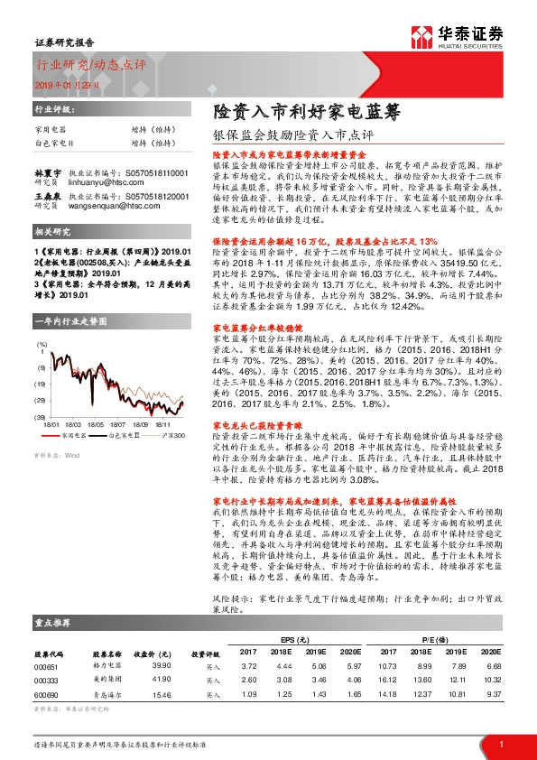 银保监会鼓励险资入市点评：险资入市利好家电蓝筹