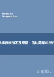 石油开采行业周报：预计美国原油库存增加不及预期：信达同华尔街分歧42万桶！