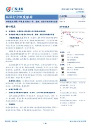 环保行业深度跟踪：环保板块业绩5年来首次同比下滑，监测、固废子板块增长显著
