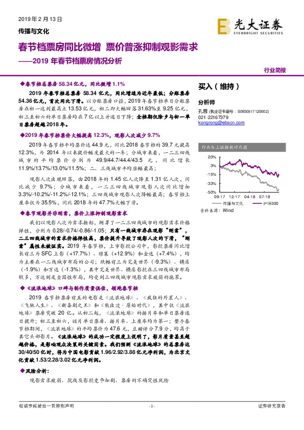 传播与文化：2019年春节档票房情况分析：春节档票房同比微增 票价普涨抑制观影需求