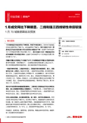 1月70城数据跟踪及预测:1月成交同比下降明显,二线和强三四线韧性依旧较强