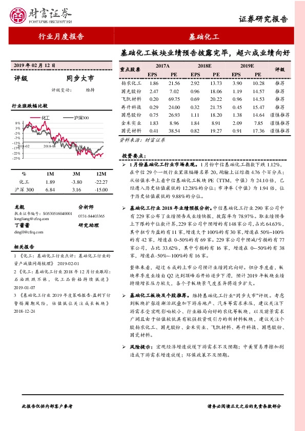 基础化工行业月度报告：基础化工板块业绩预告披露完毕，超六成业绩向好
