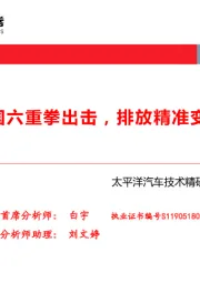 汽车技术精研系列研究一：国六重拳出击，排放精准变革