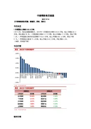 中泰钢铁每日速递