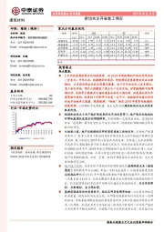 建筑材料行业周报：密切关注开春复工情况