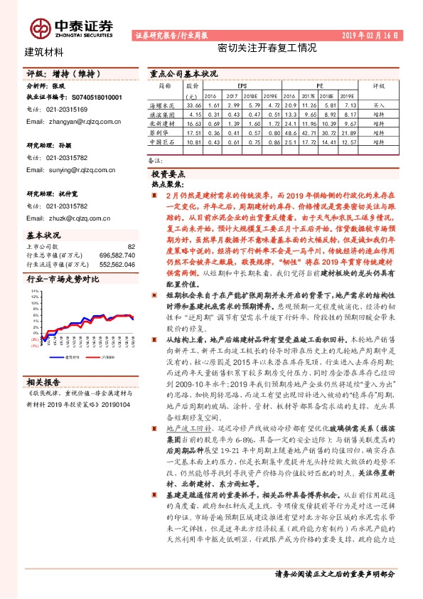 建筑材料行业周报：密切关注开春复工情况
