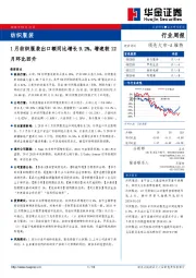 纺织服装行业周报：1月纺织服装出口额同比增长9.2%，增速较12月环比回升