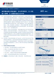 电子行业周报：春季躁动推升风险偏好，分化即将到来，5G仍是核心逻辑，Q1业绩有望成为分水岭