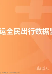 交通运输行业：2019中国春运全民出行数据监测报告