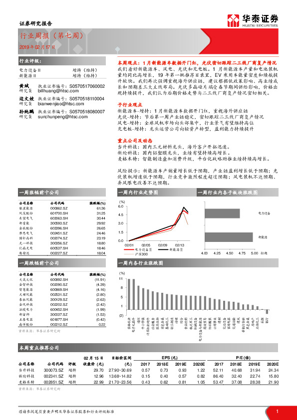 电力设备与新能源行业周报（第七周）