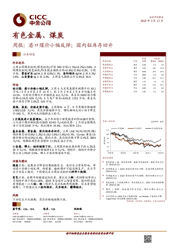 有色金属、煤炭周报：港口煤价小幅反弹；国内铝库存回升