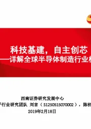 详解全球半导体制造行业格局：科技基建，自主创芯