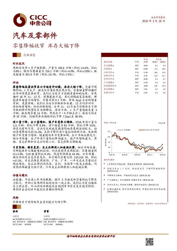 汽车及零部件行业动态：零售降幅收窄 库存大幅下降