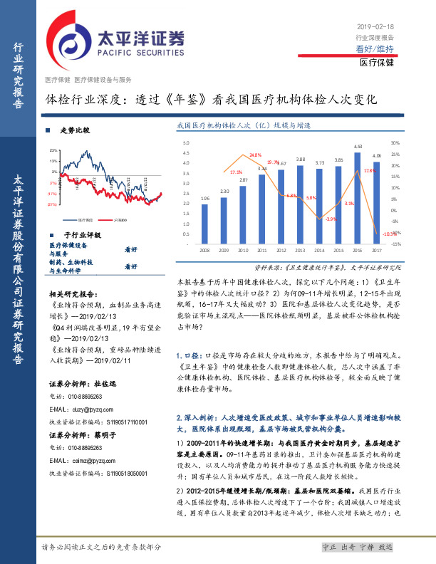 体检行业深度：透过《年鉴》看我国医疗机构体检人次变化