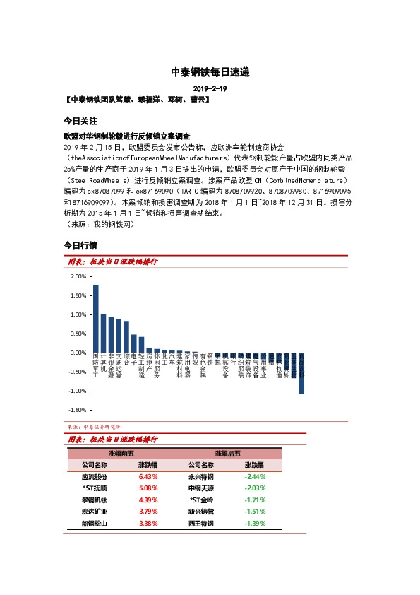 中泰钢铁每日速递