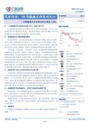 汽车行业:19年数据点评系列之六:1月新能源汽车合格证同比增长158%