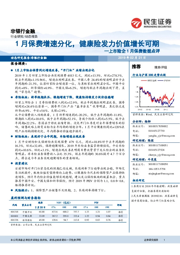 非银行金融：上市险企1月保费数据点评-1月保费增速分化，健康险发力价值增长可期