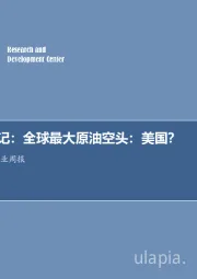 石油开采行业周报：每周油记：全球最大原油空头：美国？