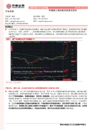 农林牧渔行业报告简版：养猪股上涨的驱动因素及空间