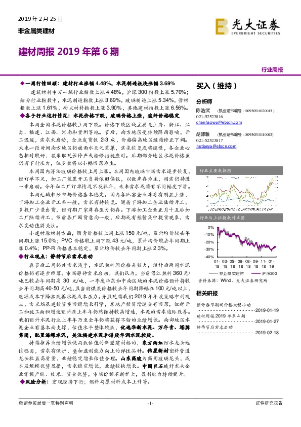 建材周报2019年第6期