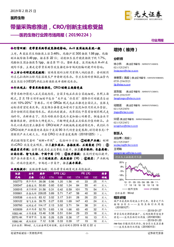 医药生物行业跨市场周报：带量采购愈推进，CRO/创新主线愈受益