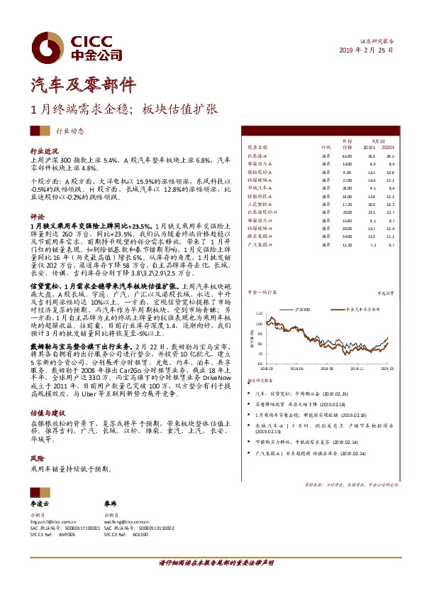 汽车及零部件行业动态：1月终端需求企稳；板块估值扩张