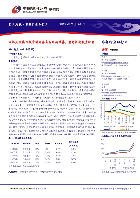 非银行金融行业周报：市场风险偏好提升助力券商基本面改善，看好板块投资机 会