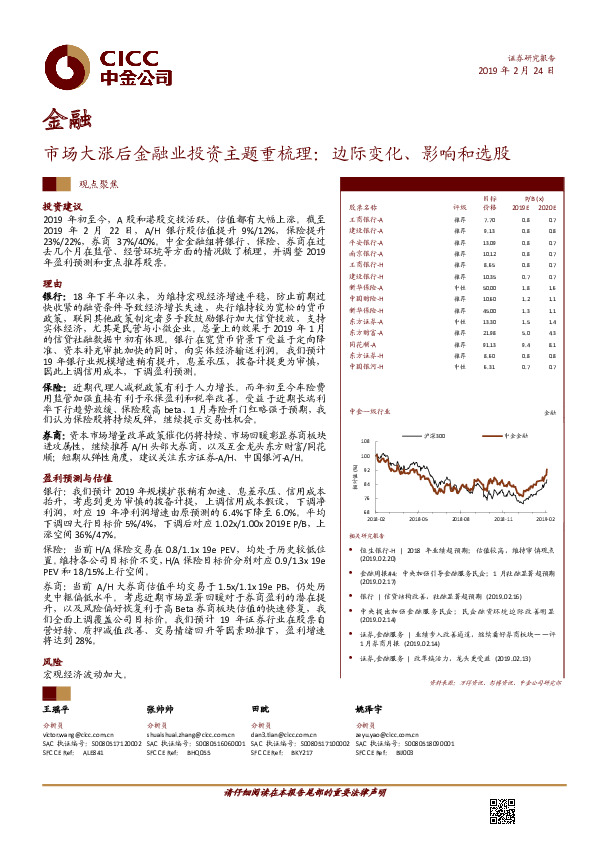金融观点聚焦：市场大涨后金融业投资主题重梳理：边际变化、影响和选股