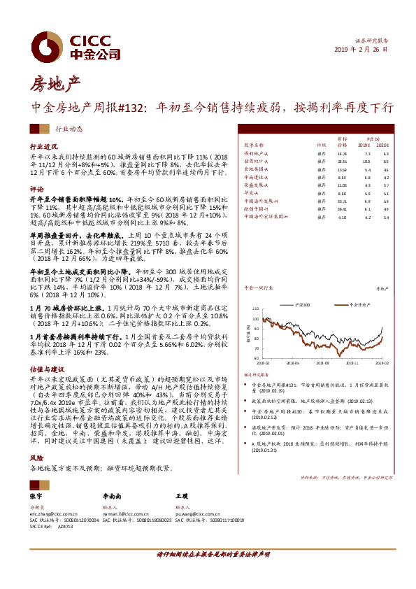 中金房地产周报#132：年初至今销售持续疲弱，按揭利率再度下行