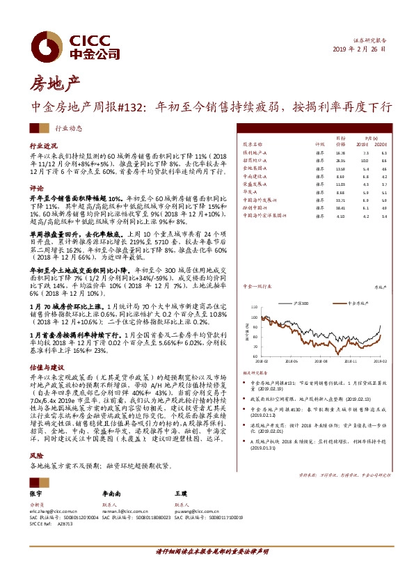 中金房地产周报#132：年初至今销售持续疲弱，按揭利率再度下行
