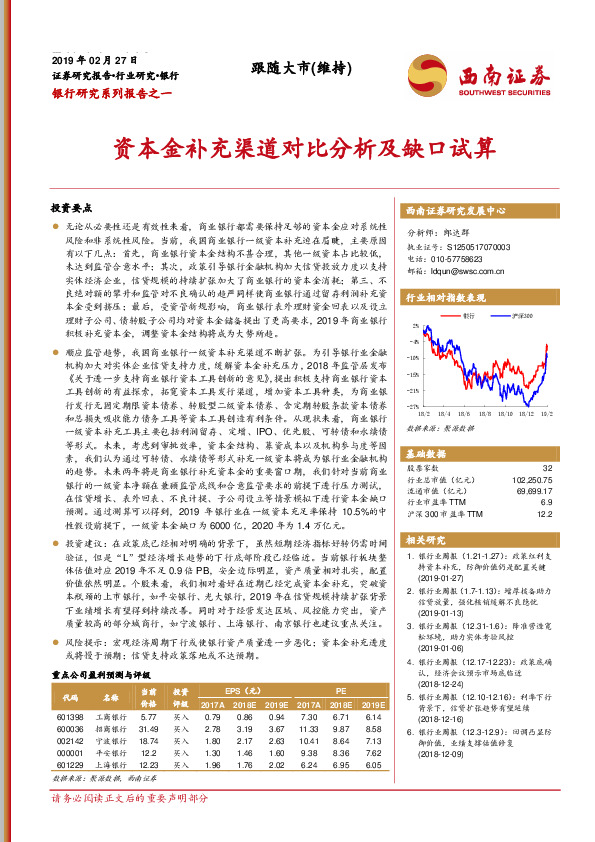 银行研究系列报告之一：资本金补充渠道对比分析及缺口试算