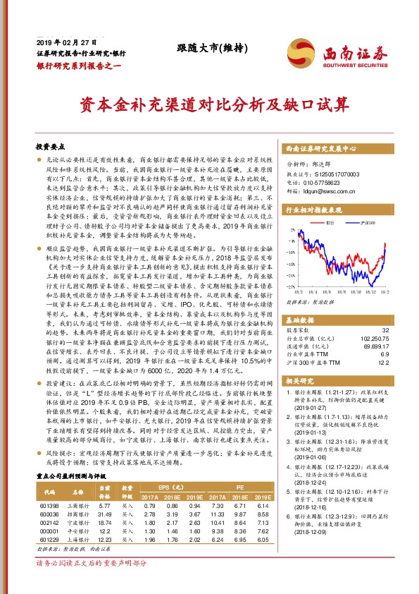 银行研究系列报告之一：资本金补充渠道对比分析及缺口试算