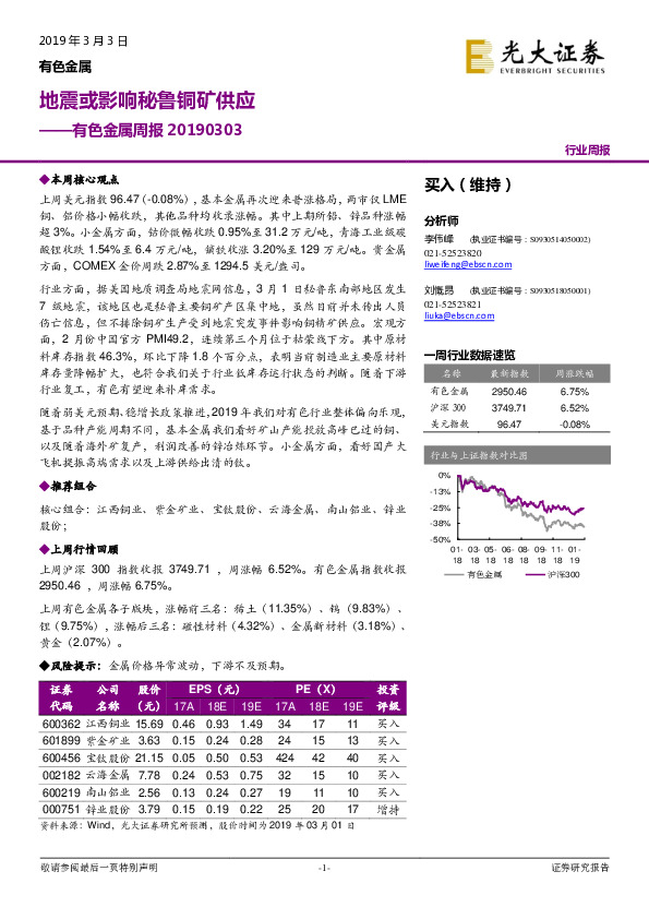 有色金属周报：地震或影响秘鲁铜矿供应