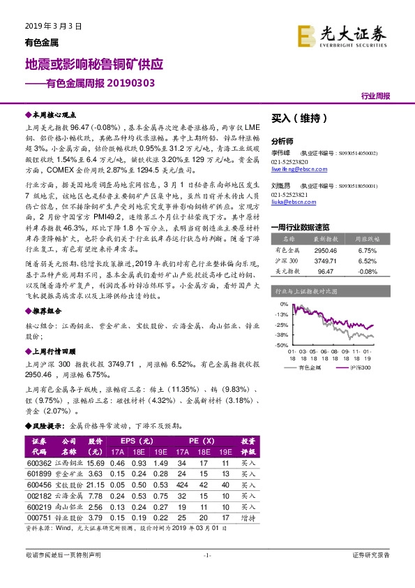 有色金属周报：地震或影响秘鲁铜矿供应