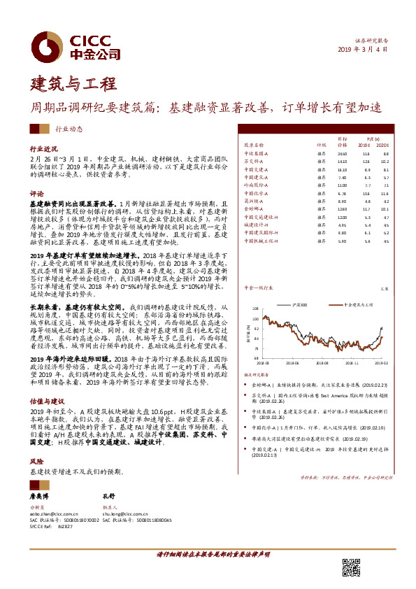 建筑与工程行业动态：周期品调研纪要建筑篇：基建融资显著改善，订单增长有望加速