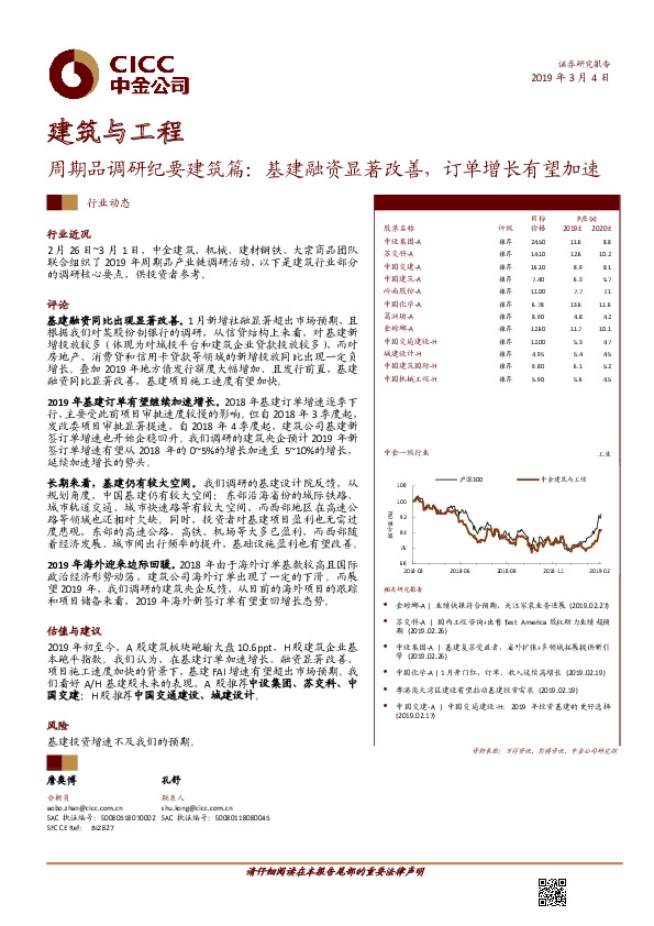 建筑与工程行业动态：周期品调研纪要建筑篇：基建融资显著改善，订单增长有望加速