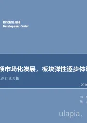 电气设备及新能源行业周报：特斯拉引领市场化发展，板块弹性逐步体现