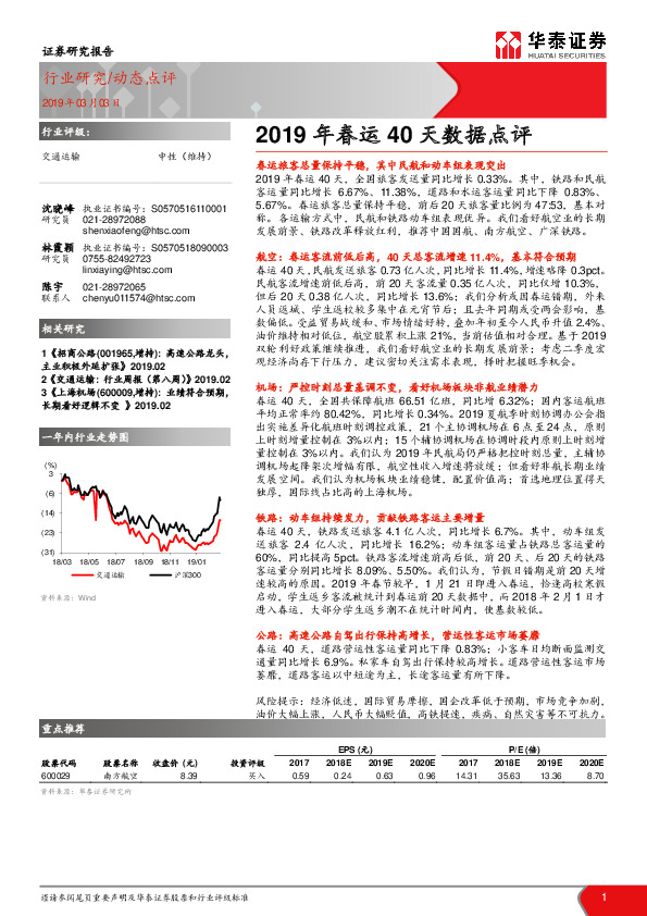 交通运输行业：2019年春运40天数据点评